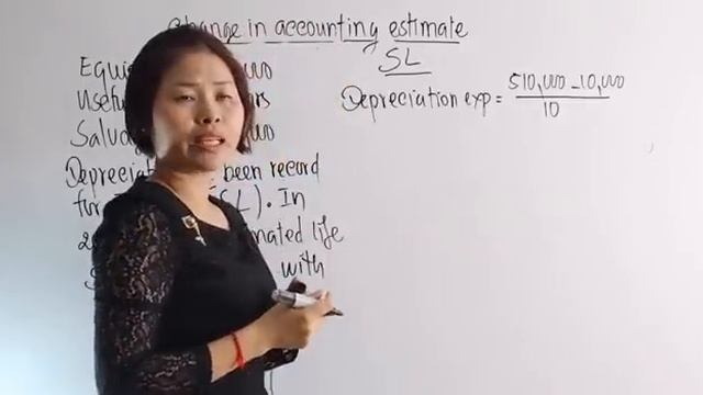 Intermediate accounting #29: Accounting changes and Error Analysis смотреть онлайн