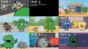 TPOT Cake at Stake Song Comparison (Episodes 1-9)