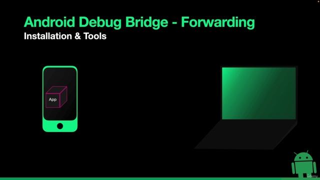 10. Android Debug Bridge - Theory смотреть онлайн