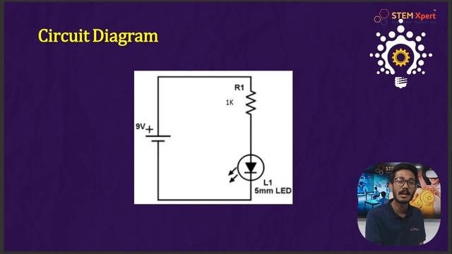 Tinkering Centre | Grade 6-12 | Lesson 2 | LED Lighting Circuit смотреть онлайн