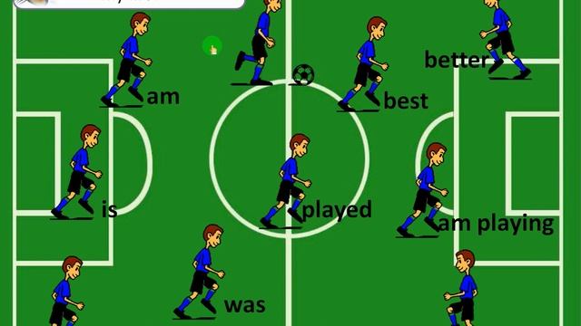 Учим английскую грамматику, играя в футбол смотреть онлайн