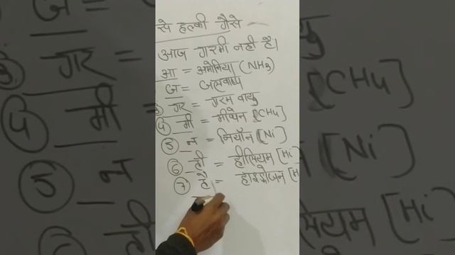 vishpa classes. смотреть онлайн