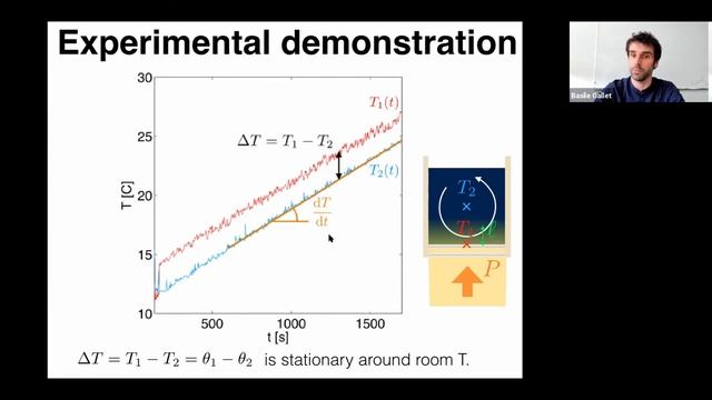 Radiatively heated thermal convection - Basile Gallet смотреть онлайн