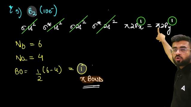 All notwa sessions | NEET 2024 chemistry | Nitesh Devnani смотреть онлайн