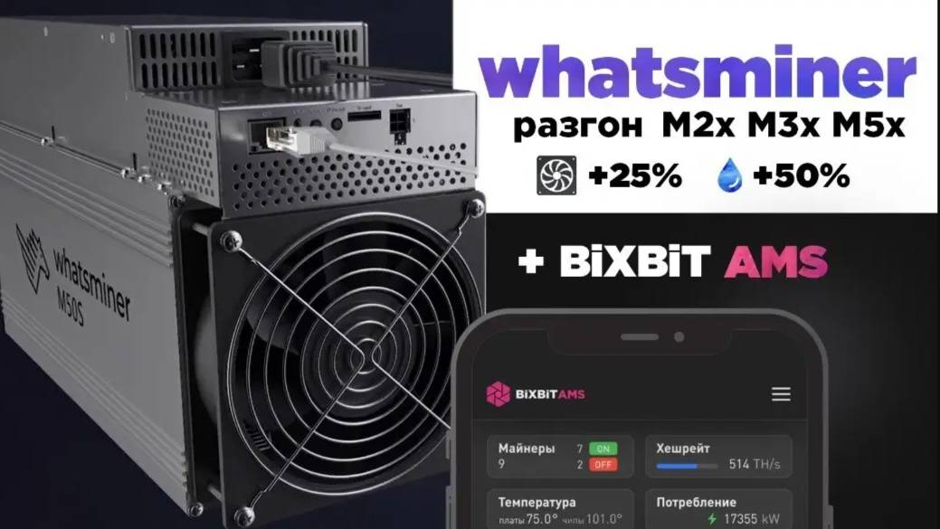 BixBit AMS! Firmware, Overclocking, Remote Monitoring And Control!