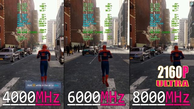 4000MHz vs 6000MHz vs 8000MHz || DDR4 vs DDR5 || Which One Better for GAMING? смотреть онлайн