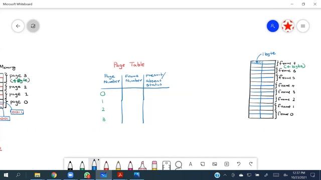 AL ICT 2023 Eng @StarLabs 23 10 2021 смотреть онлайн