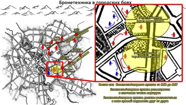 танк в городе смотреть онлайн