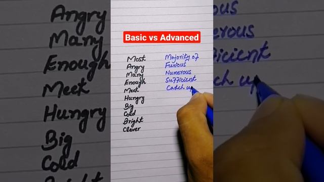 Basic vs Advanced English / #english #shorts #learning смотреть онлайн