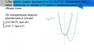 Построение графиков функции с модулем с помощью разных методов.