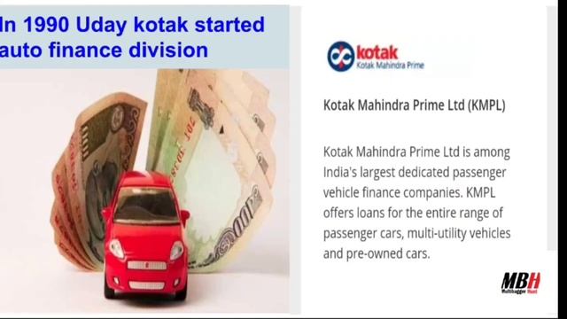 Uday kotak biography || A story of india's richest banker смотреть онлайн