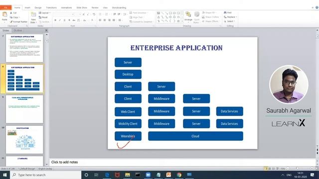 Angular - Demo Session // LearnXApp.com смотреть онлайн