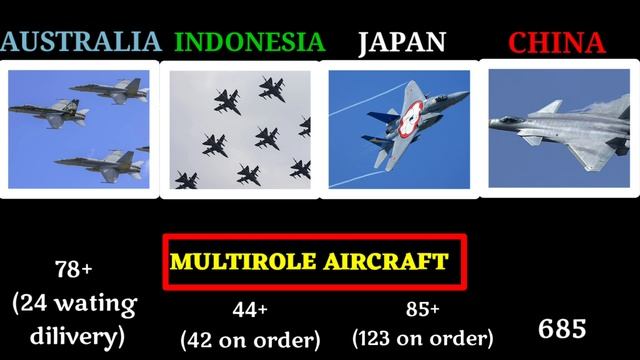 Australia vs Indonesia vs Japan vs China Military Power Comparison 2022 | Japan vs China Military смотреть онлайн