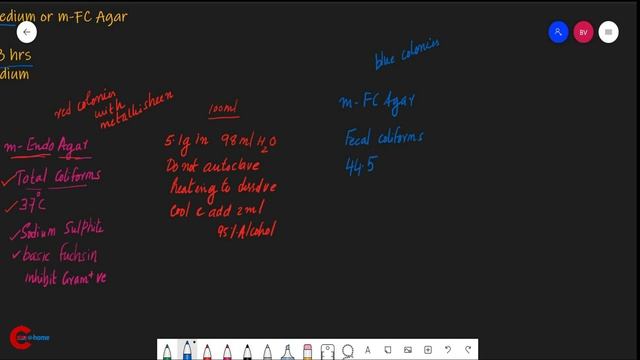 Water quality analysis|Membrane filter technique|Junior Scientific Assistant|CSIR NET смотреть онлайн