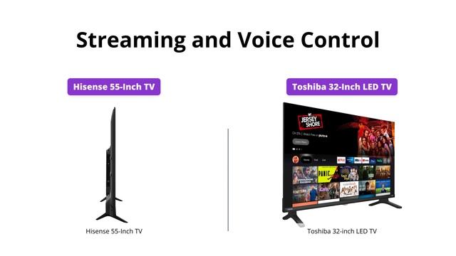 Hisense R6 vs Toshiba V35: Which smart TV is better? смотреть онлайн