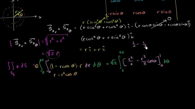 Surface integral ex3 part 4: Home stretch | Multivariable Calculus | Khan Academy смотреть онлайн