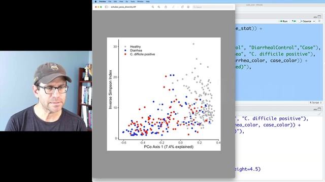 Plotting Principal Coordinate axis 1 vs another variable with ggplot2 (CC087) смотреть онлайн