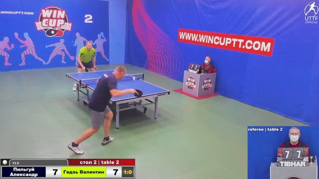 Пильгуй Александр 3-0 Гедзь Валентин Турнир Восток 2 WIN CUP 14.12.2021. Прямой эфир Зал 2. смотреть онлайн