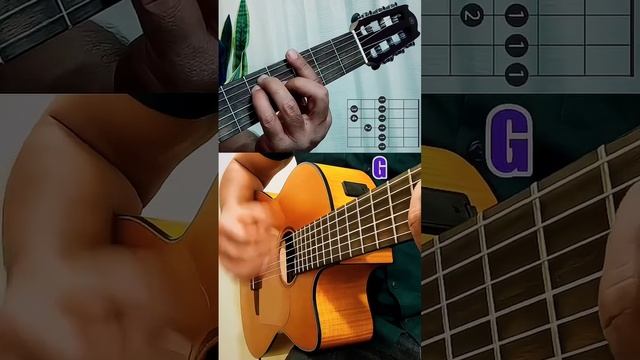 учимся играть на гитаре смотреть онлайн