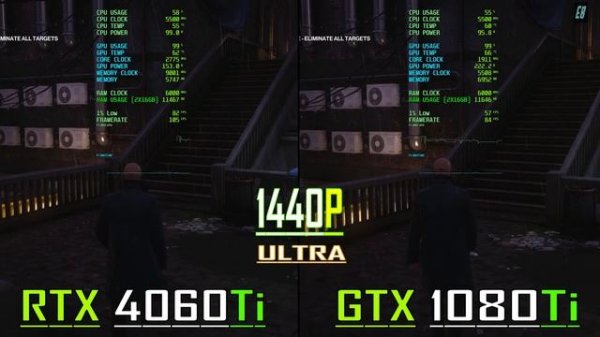 GTX 1080Ti vs RTX 4060Ti // PC GAMES BENCHMARK TEST ||
