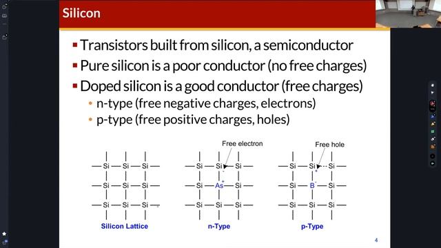 COSE221 - Transistor Basics смотреть онлайн