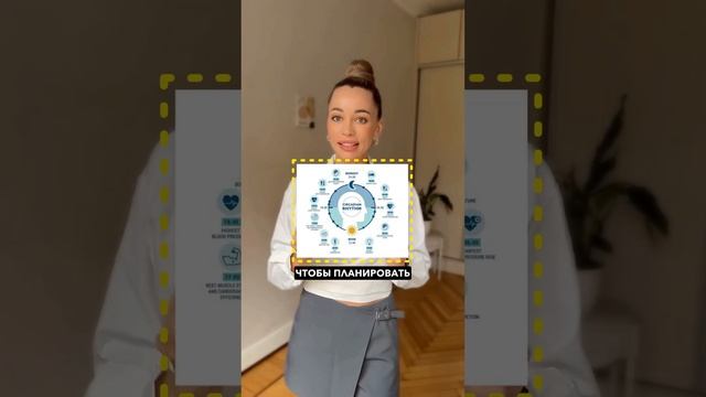 #биоритмы #похудение #какпохудеть #зож #пп #здоровоепитание #рецепты #ппрецепты #медитация #диета смотреть онлайн