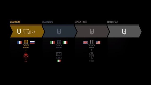 Rainbow Six Siege Year 3 ZOMBIES Mission Outbreak Operation Chimera Road Map Italy Morocco operator смотреть онлайн