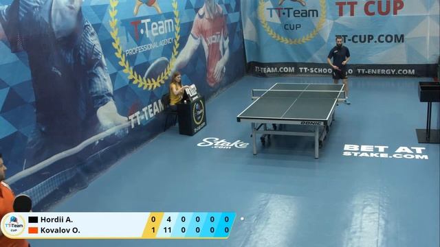 21 июля 2020. Голубой зал. TT Cup смотреть онлайн