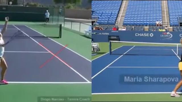 Michelle Brito Vs Sharapova - Serve Analysis смотреть онлайн