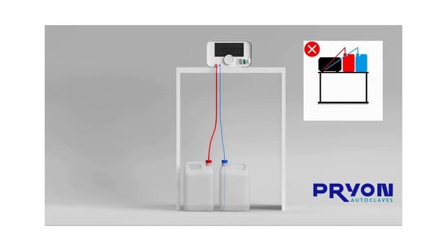 Enbio instalacion autoclave dotacion accesorios pryon смотреть онлайн