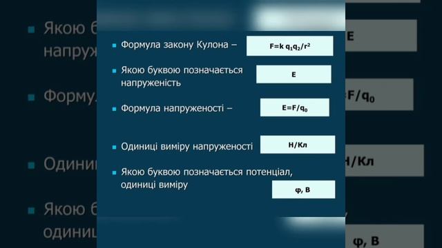 Закон Кулона смотреть онлайн