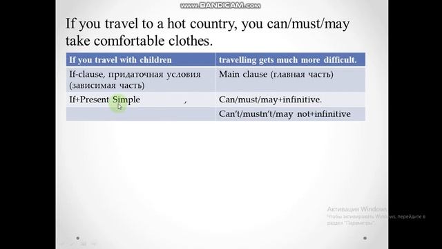 Урок для 7кл Unit 8 leseson 1 Travel tips часть3 смотреть онлайн