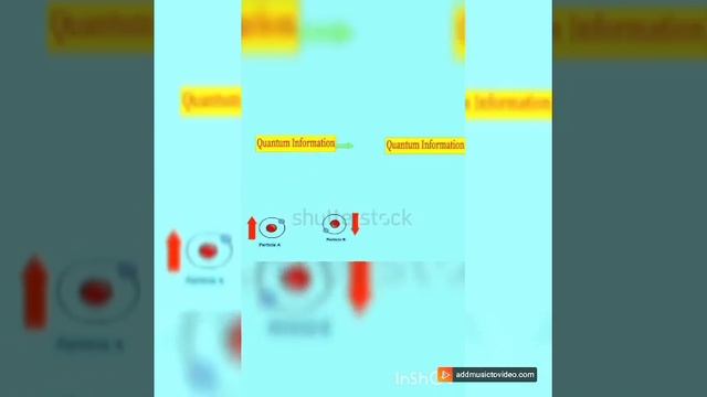 Quantum entanglement смотреть онлайн