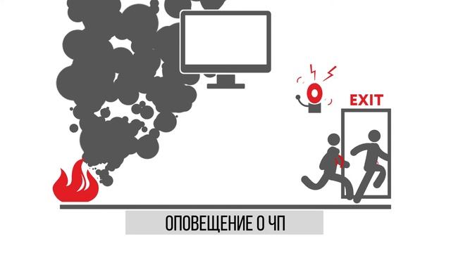 Система локального позиционирования RealTrac смотреть онлайн