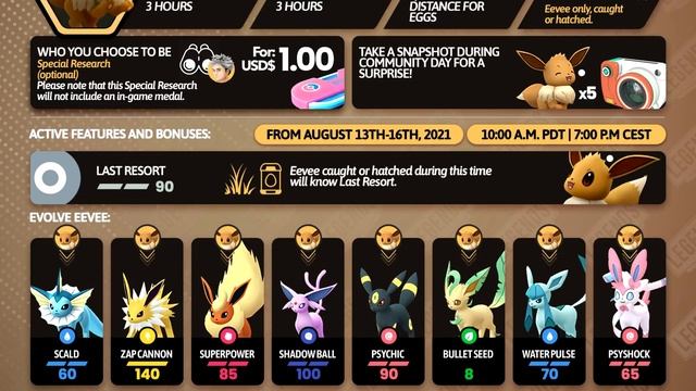 How Good Is EVERY Eevee Evolution In Pokémon GO? | Eeveelution Guide (Meta Analysis) смотреть онлайн