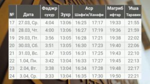 календарь📅 (расписание) месяц Рамадан в Санкт-Петербурге 2024 года