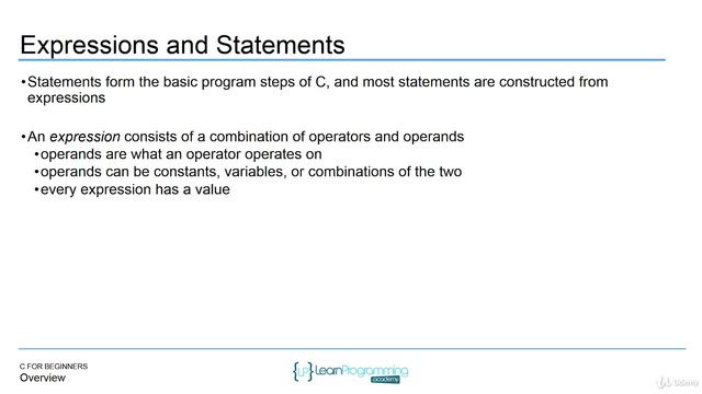 28 Overview смотреть онлайн