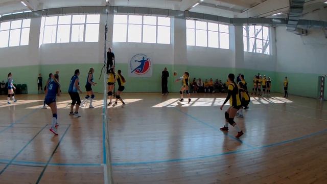 Титан Армянск - ДЮСШ Красноперекопск (04.03.23) смотреть онлайн