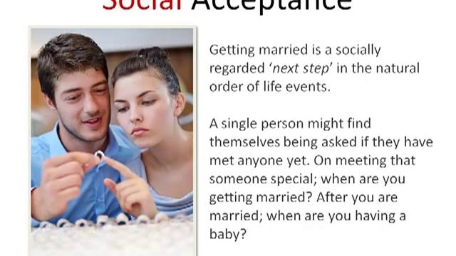 Your Marriage Compatibility Test смотреть онлайн