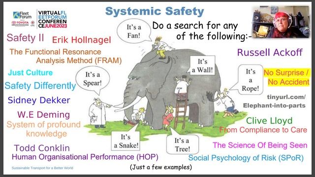 Fleet Forum presentation - Beyond Zero Vision, Systemically Safe. смотреть онлайн
