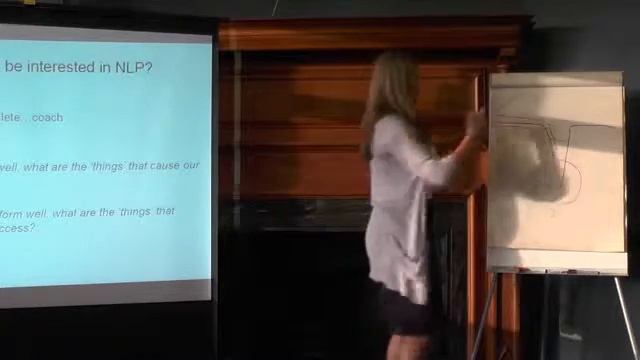 An Introduction to NLP in Sport Part Two смотреть онлайн