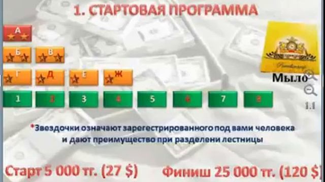 Презинтация G Time 24 09 2015 Светлана Алтаф смотреть онлайн