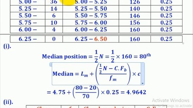 3-How To Calculate Median & Quartiles For Grouped Data смотреть онлайн