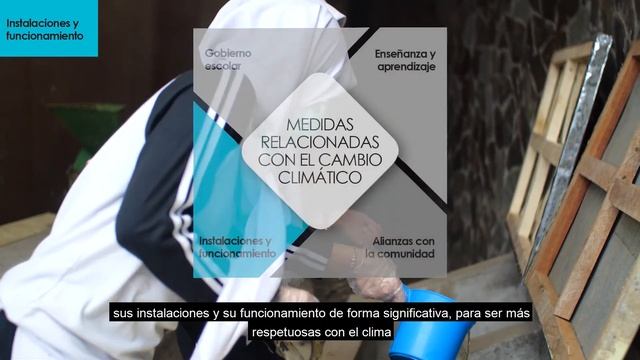 Documental - Escuelas Asociadas de la UNESCO ante el cambio climático смотреть онлайн