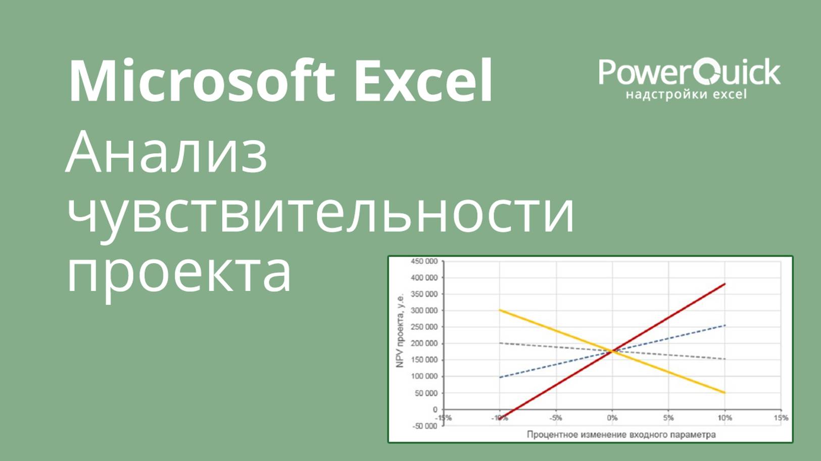 Анализ чувствительности проекта в Excel смотреть онлайн