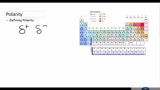 Bond polarity: Definition смотреть онлайн