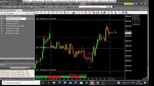 morning analysis live every day смотреть онлайн