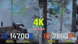 INTEL i7 14700K vs RYZEN 7 7800X3D || How Big is the Difference in 4K?