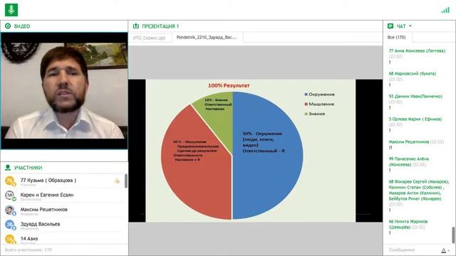 Час Лидера с Эдуардом Васильевым смотреть онлайн