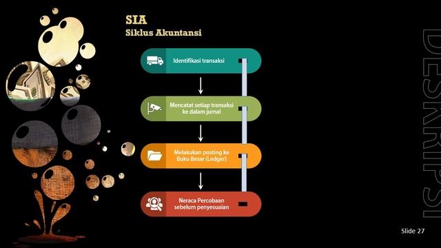 FSA Video 01 смотреть онлайн